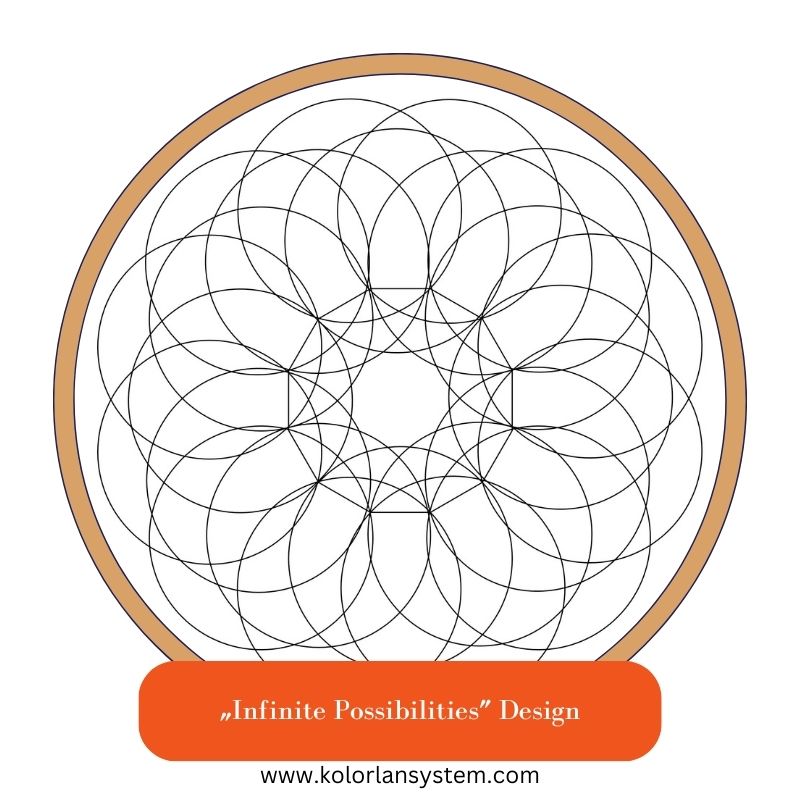 A5 Greetings Cards - Infinite Possibilities Design