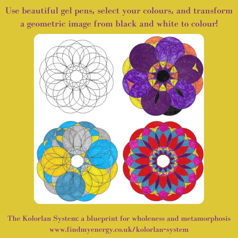 The Complete Kolorlan System