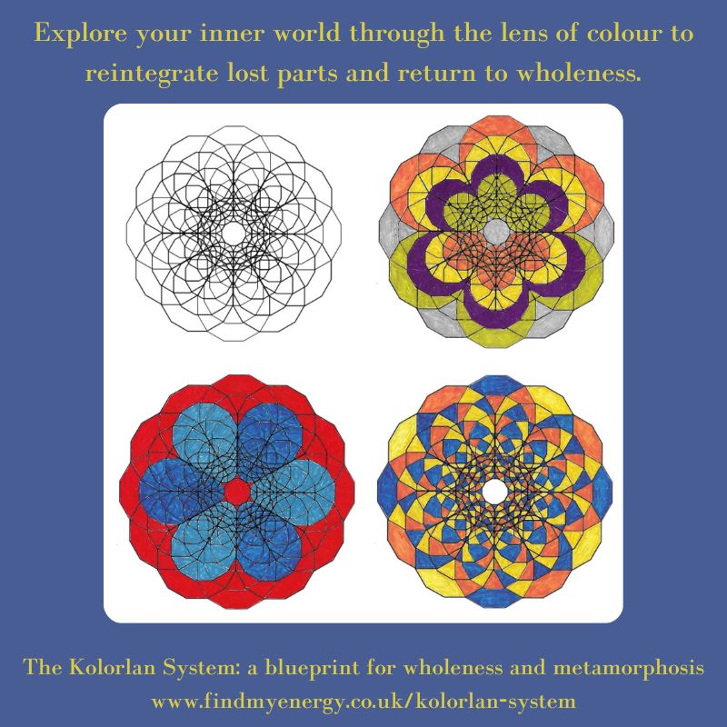 The Complete Kolorlan System