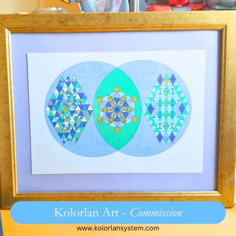 Commission Your Own Unique Kolorlan Art