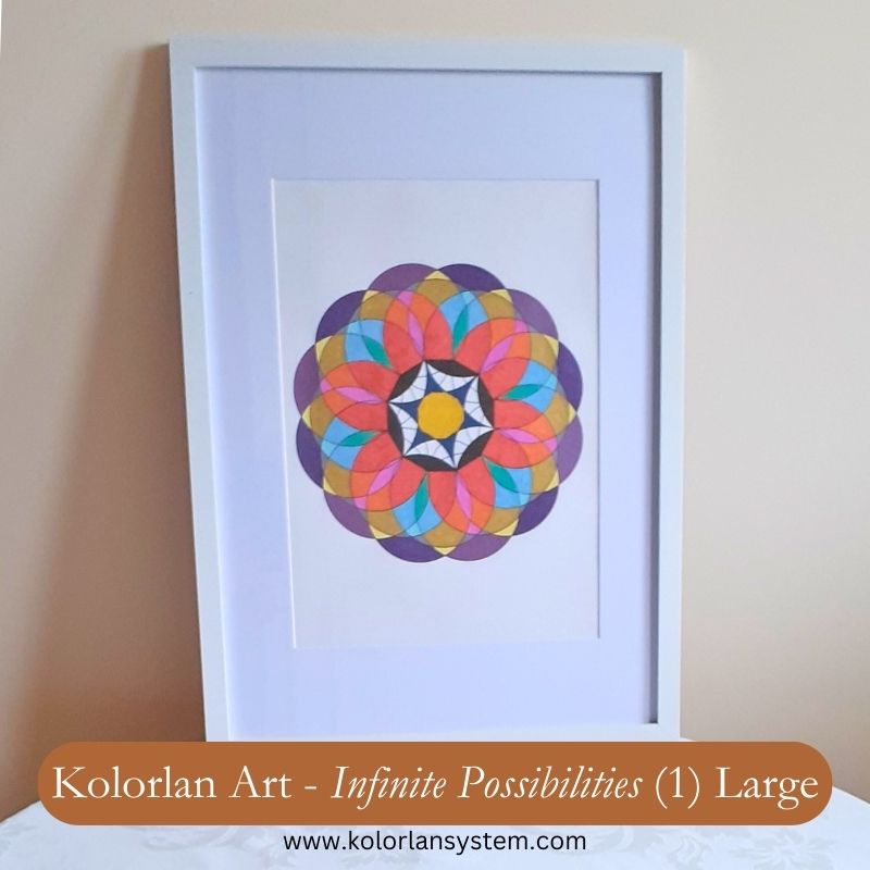 Infinite Possibilities (1) 10"x8" Kolorlan Art
