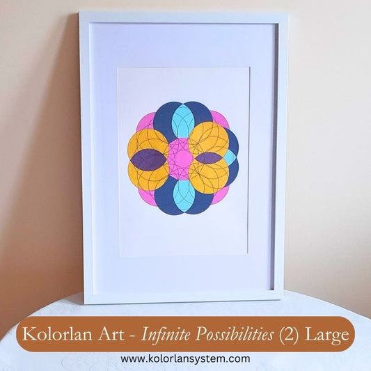 Infinite Possibilities (2) 10"x8" Kolorlan Art