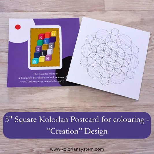 5" Square Postcard - Creation Design